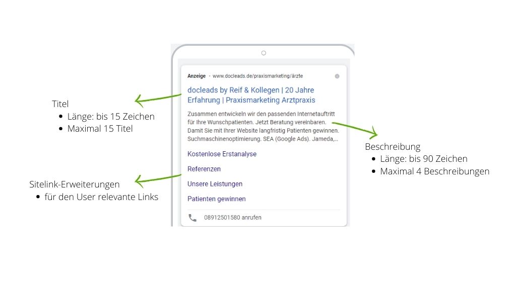 Beispiel einer Google Ads Anzeige in den Suchergebnissen.